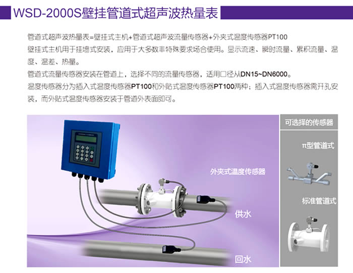 壁掛管道式超聲波能量表/熱冷量表